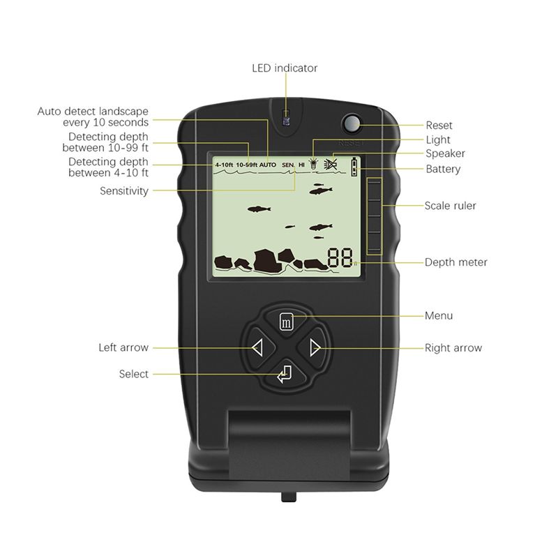Новый портативный эхолот для р – обзор и цена Fish Finder Portable