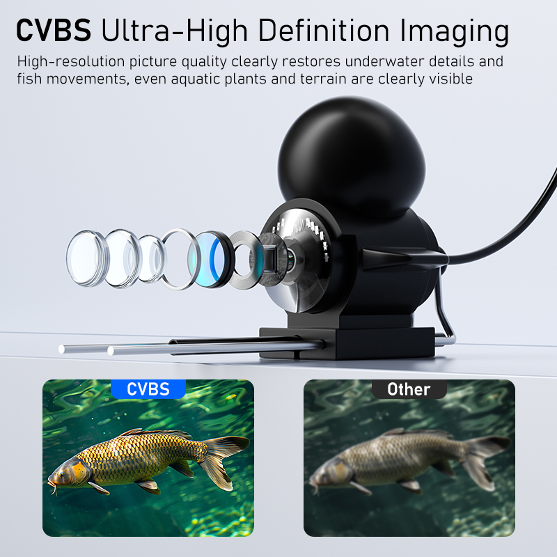 Портативный эхолот с ЖК-диспле – обзор и цена Fishing Camera