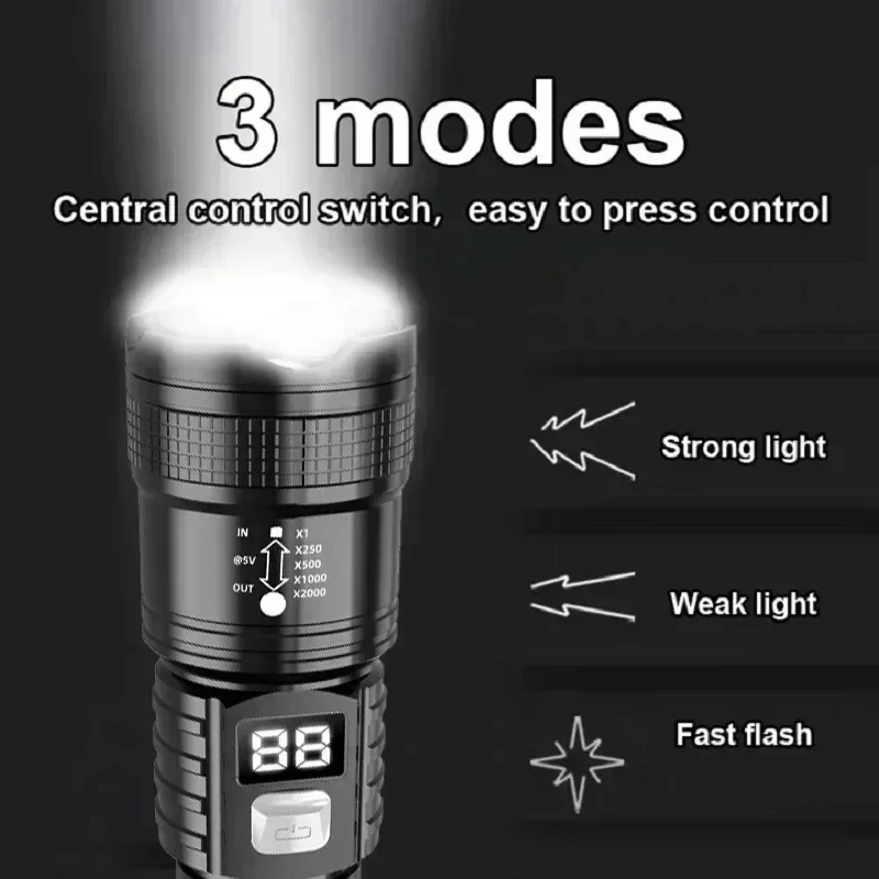 Перезаряжаемый светодиодный фо – обзор и цена Fishing Light