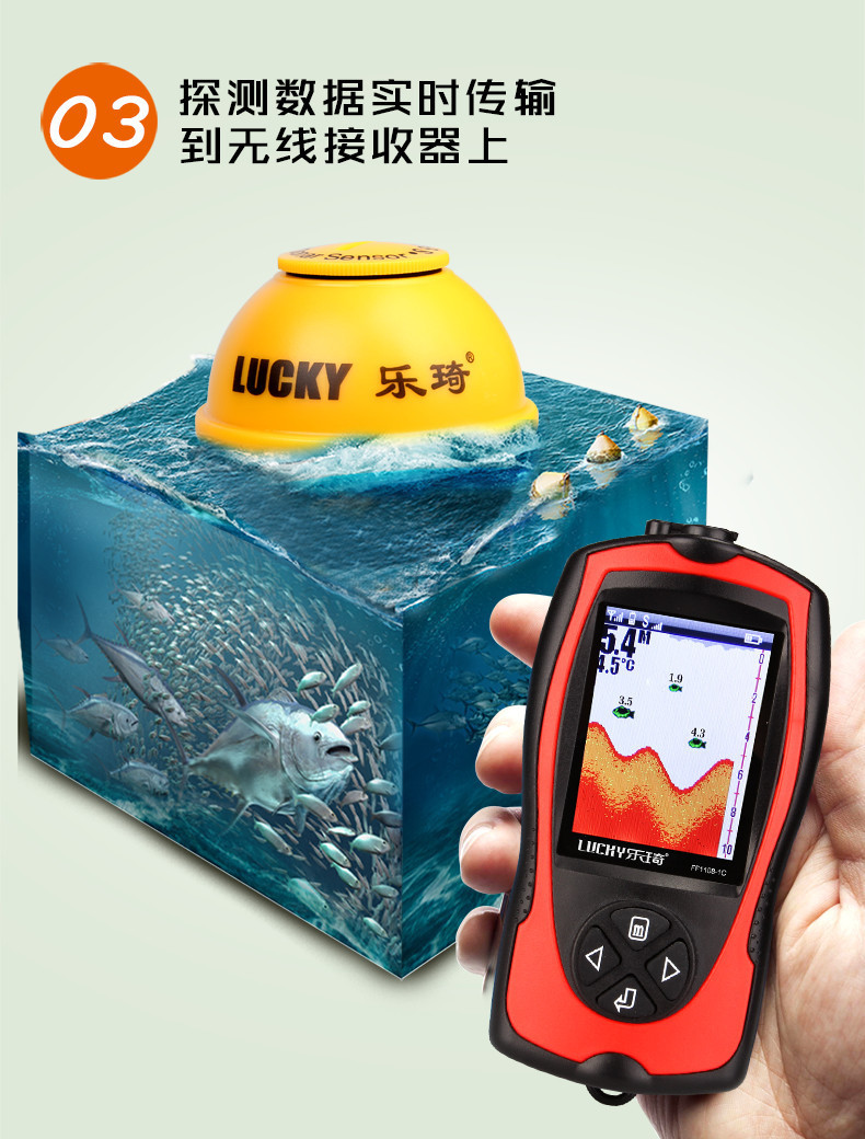 Горячее Новое Предложение: Уль – обзор и цена Fish Finder Portable