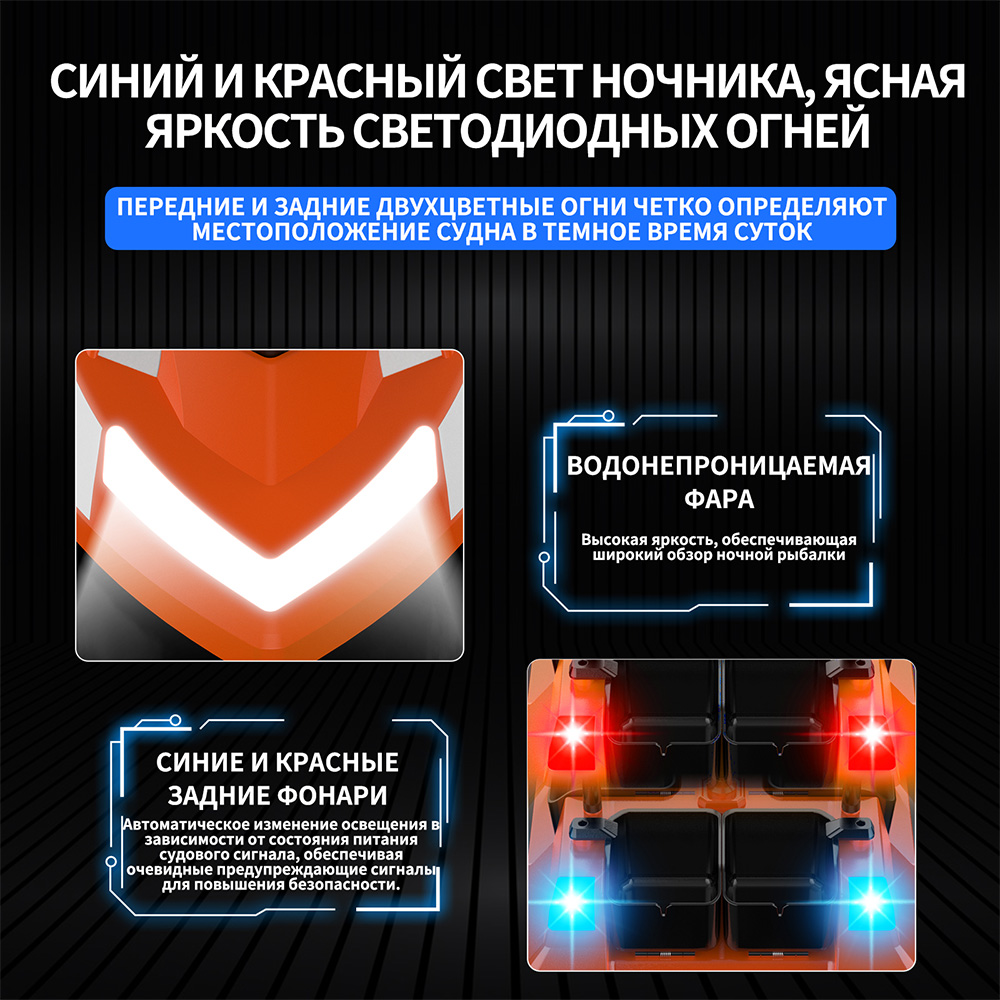 Радиоуправляемая лодка для при – обзор и цена Fish Finder Cable