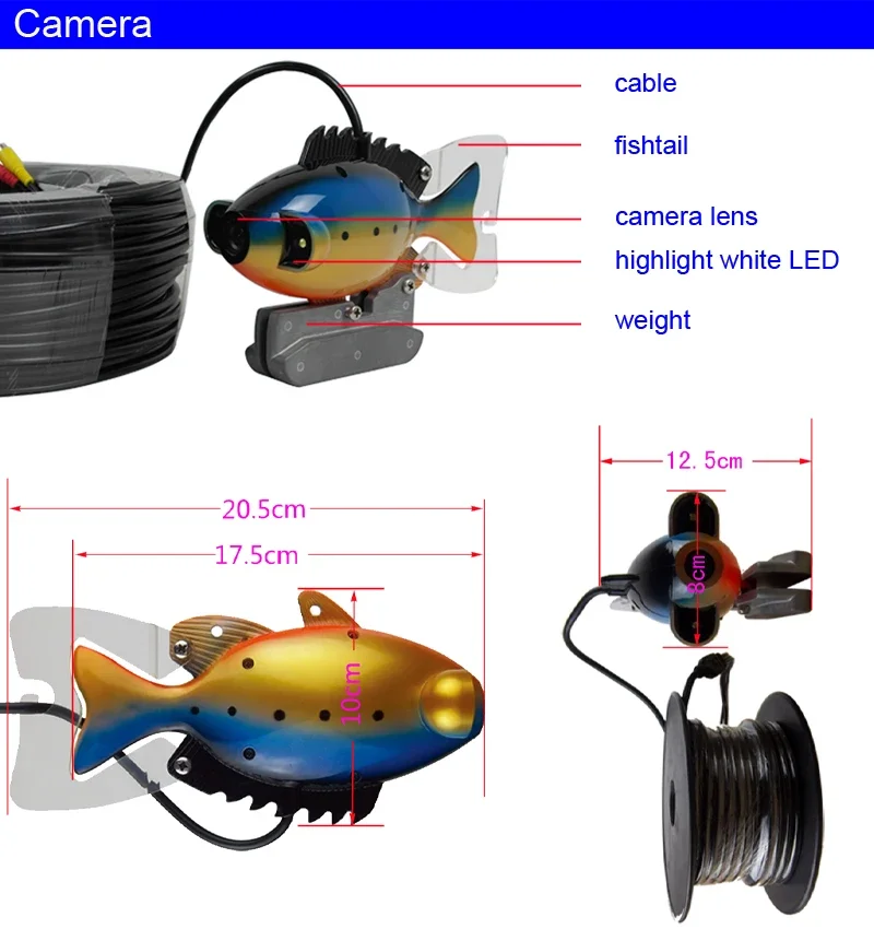 SY801 Полностью водонепроницае – обзор и цена Fish Finder Case