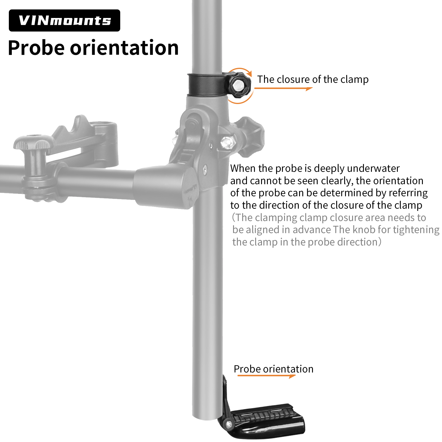 Крепление для эхолота VINmount – обзор и цена Fish Finder Mount