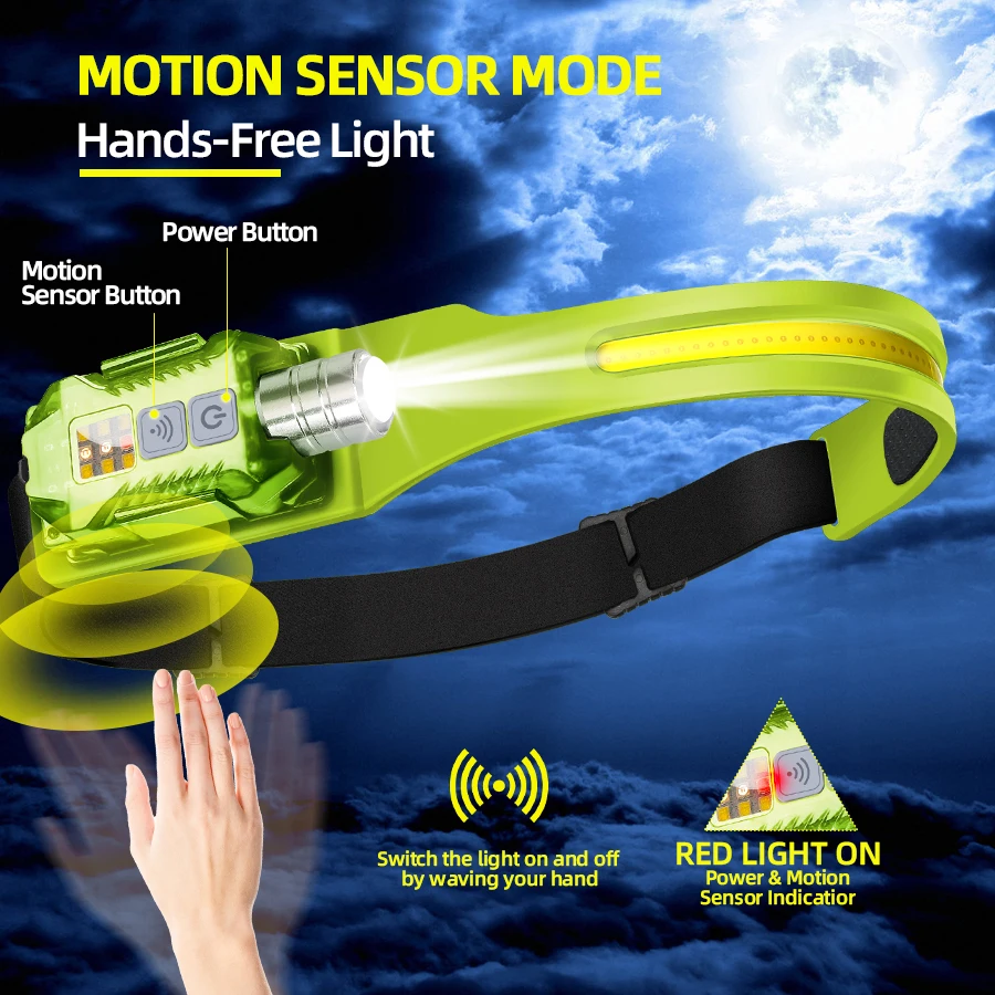 Мощный светодиодный налобный ф – обзор и цена Fishing Light