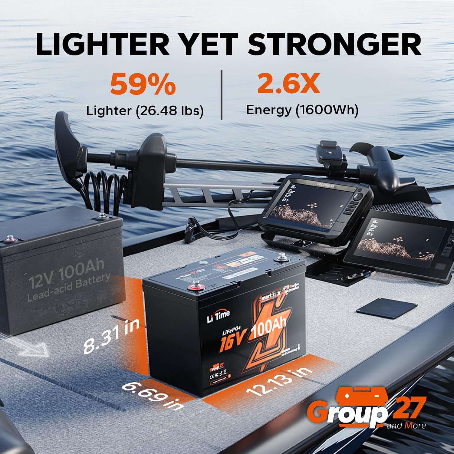Аккумулятор LiFePO4 16В 100Ач, – обзор и цена Fish Finder Charger