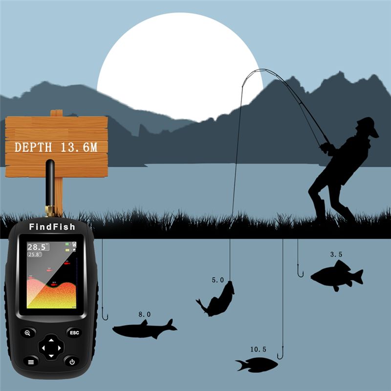 Качественный беспроводной порт – обзор и цена Fish Finder Portable