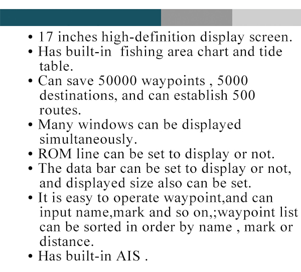 17-дюймовый морской навигатор  – обзор и цена Fishing Gps
